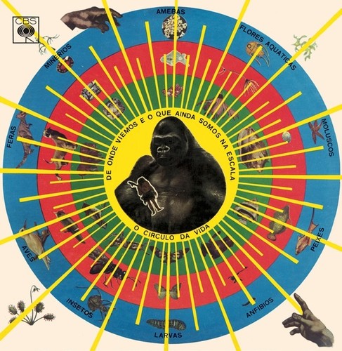 Pedro Santos- Krishnanda